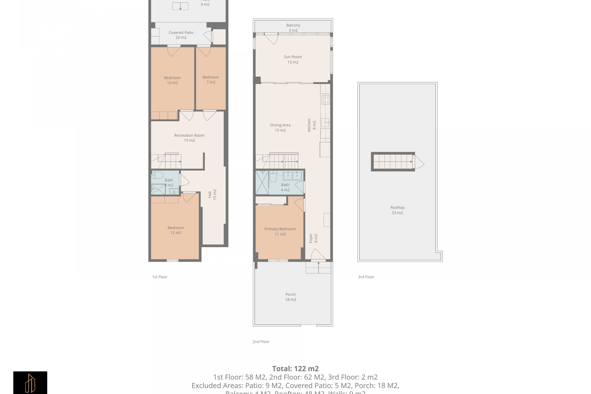 Herverkoop - Casa de Pueblo -
Torrevieja - Cabo Cervera