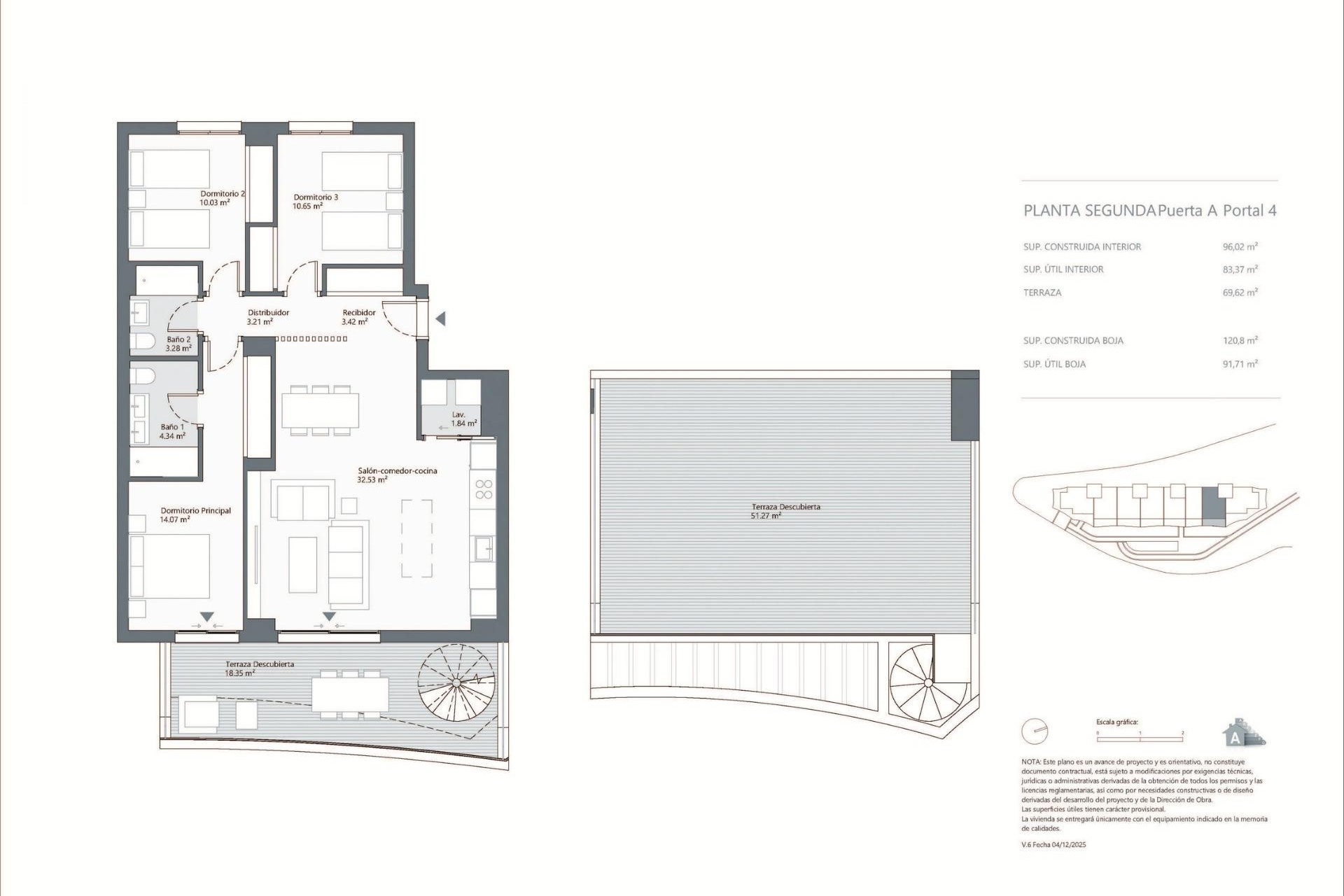 New Build - Penthouse -
rincon de la victoria - Garcés