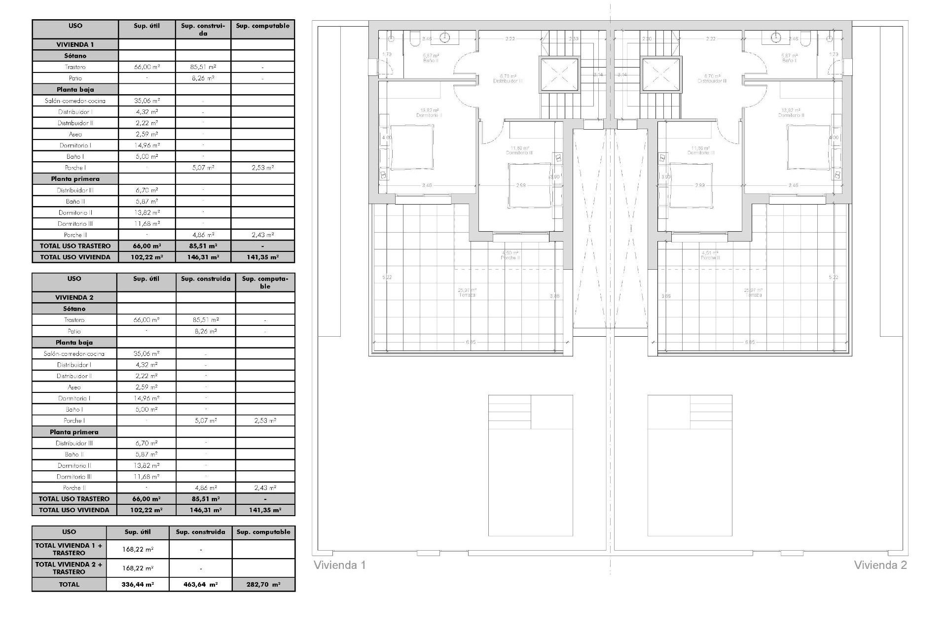 New Build - Semidetached -
Benijofar