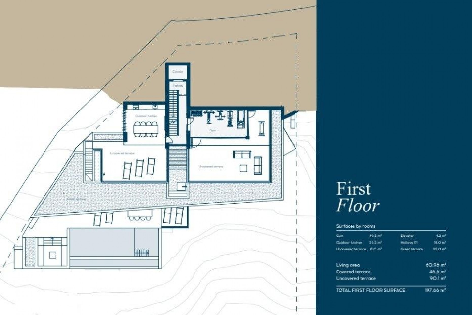 New Build - Villa -
Benahavis - Urb. Monte Mayor