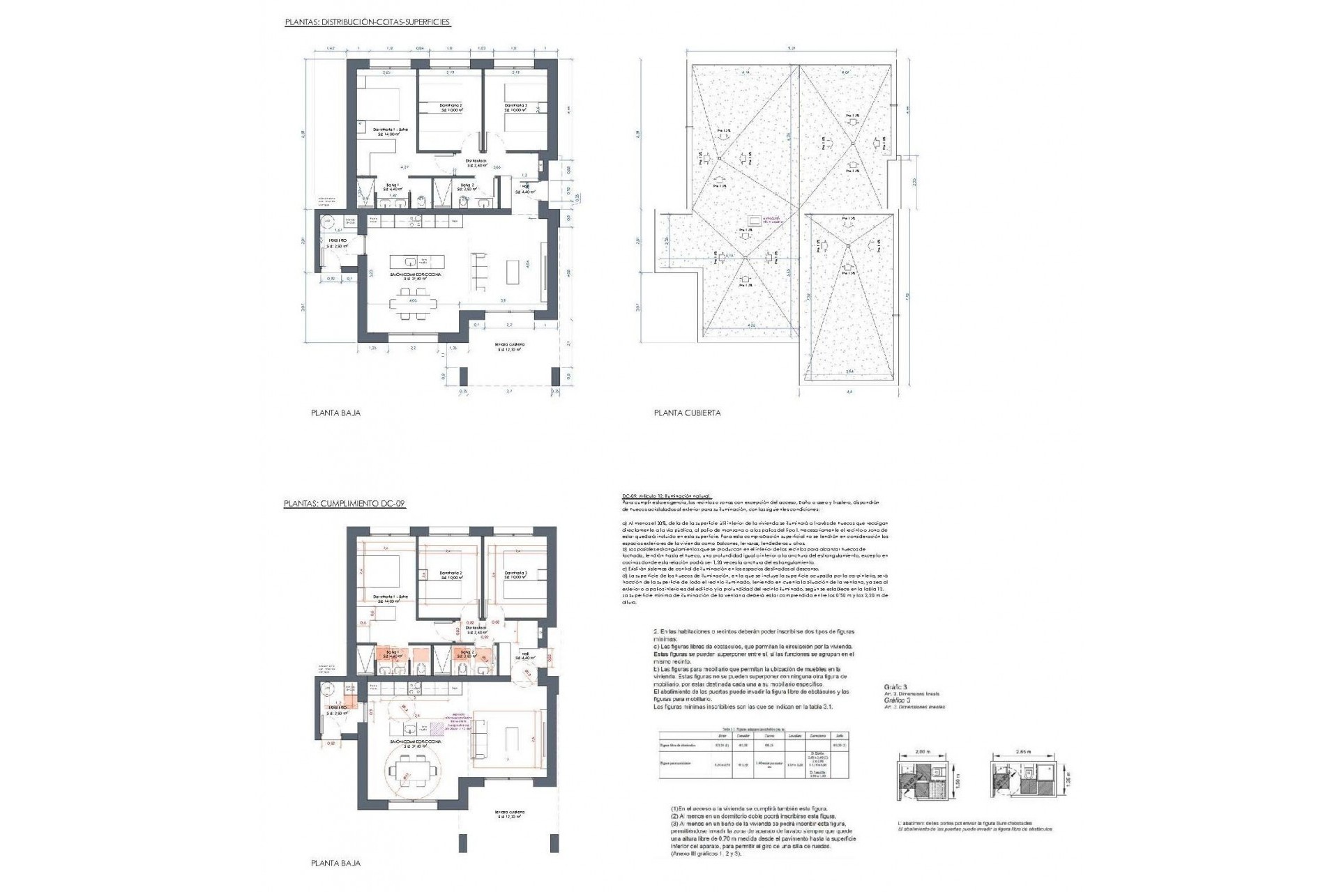 New Build - Villa -
La Romana - Villas de la Romana
