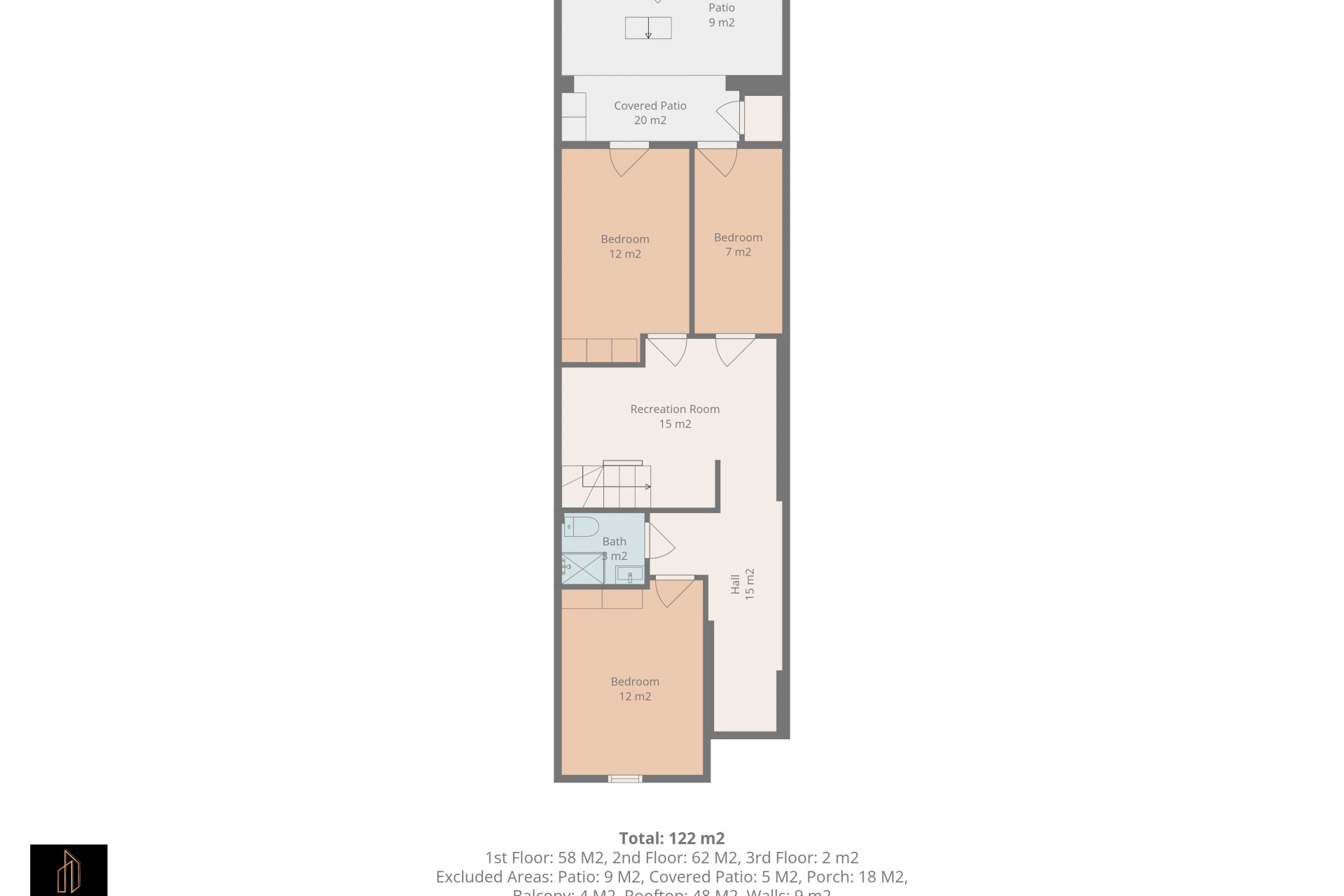 Resale - Casa de Pueblo -
Torrevieja - Cabo Cervera